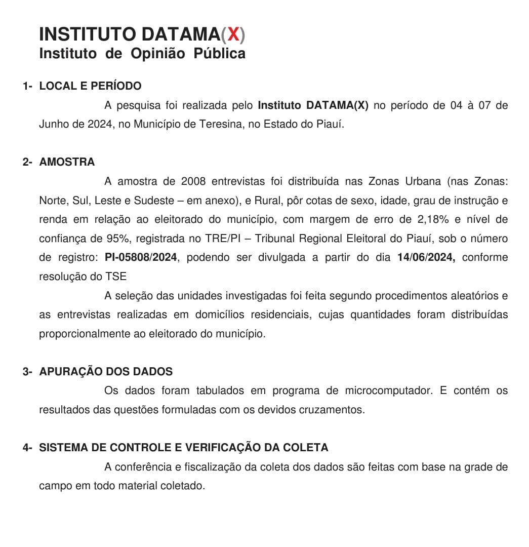 Fábio Novo cresce e ultrapassa Sílvio Mendes nos cenários espontâneo e estimulado